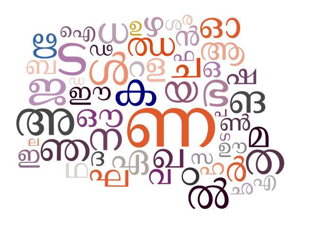 640px-Malayalam_Letters_Colash.svg
